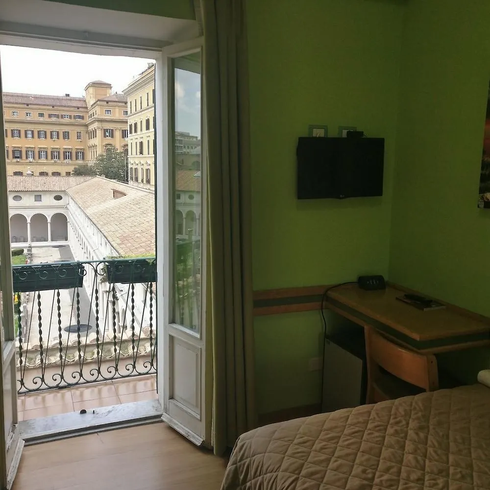 Hotel Pavia Roma